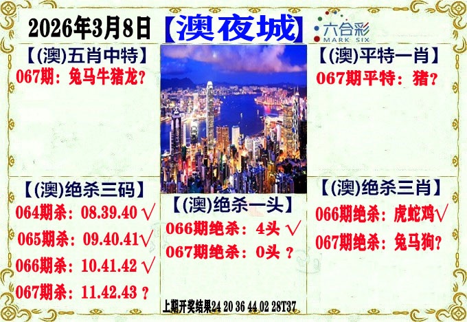 067期澳门夜城[图]