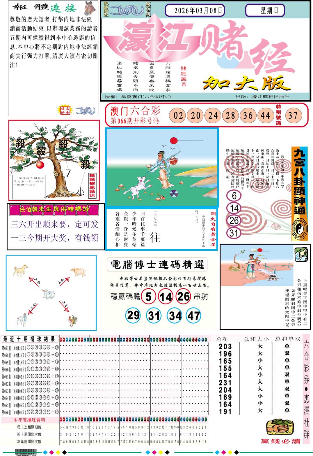 067期濠江赌经A加大版[图]
