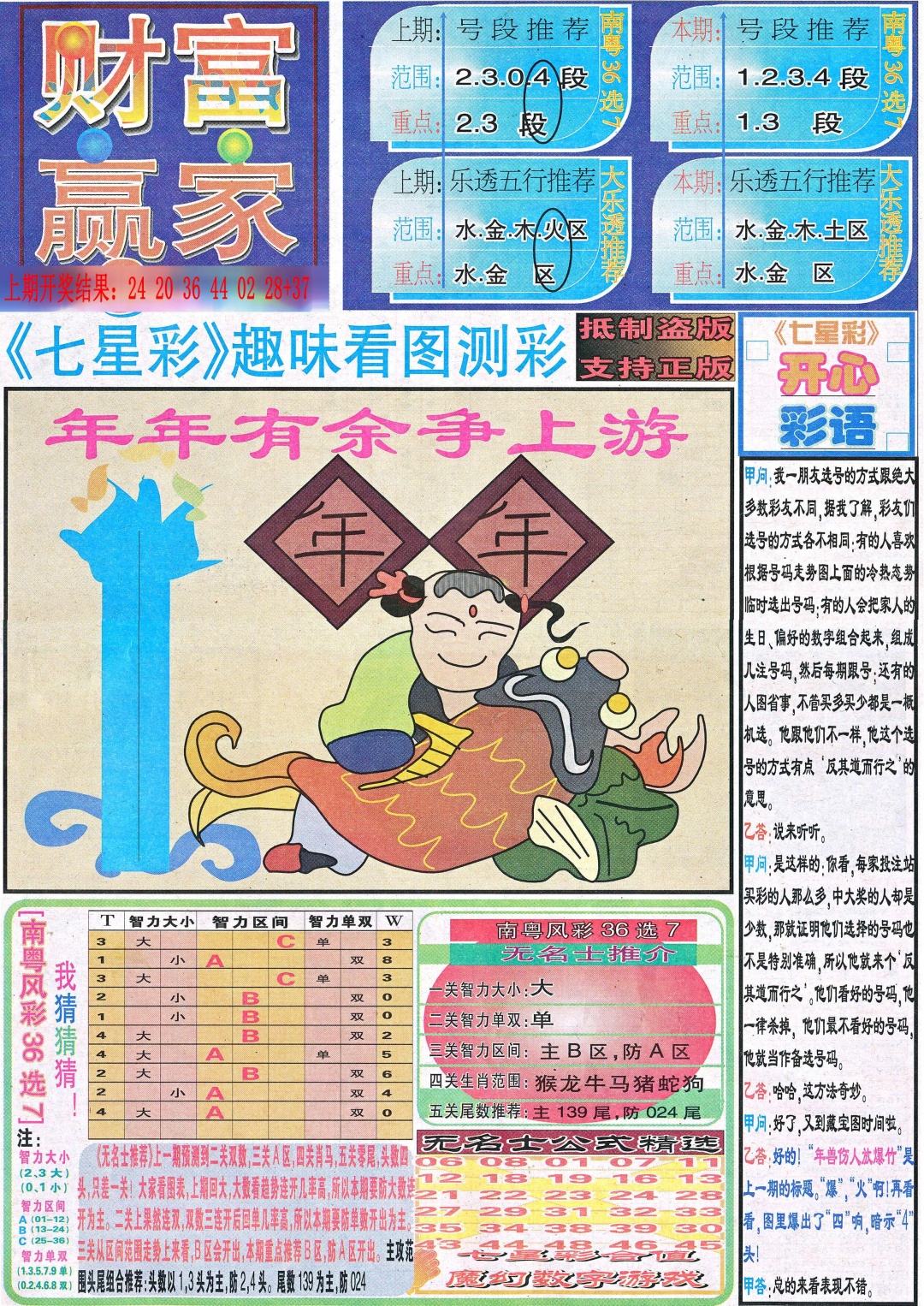 067期七星彩图(高清)[图]