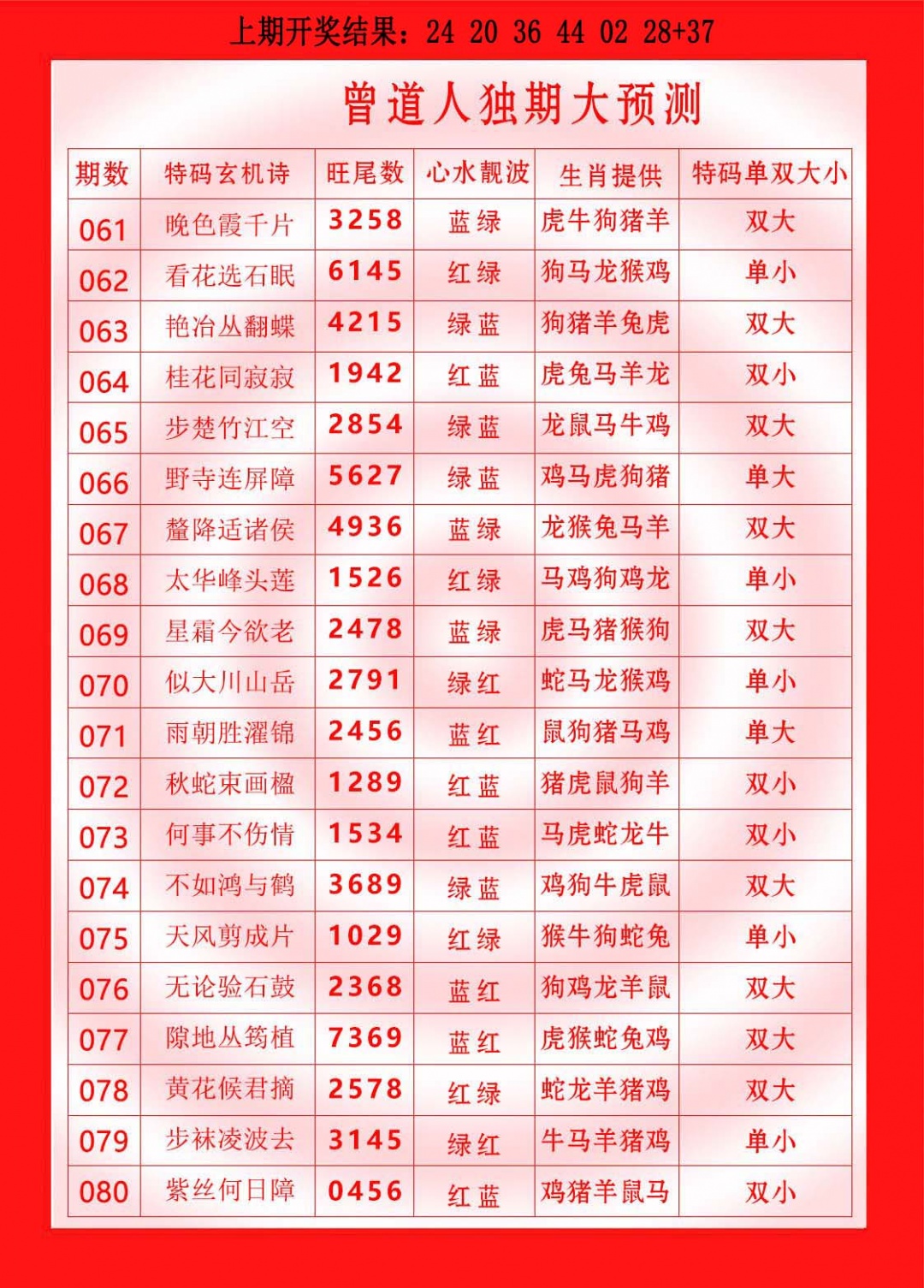 067期曾道人独期大预测[图]