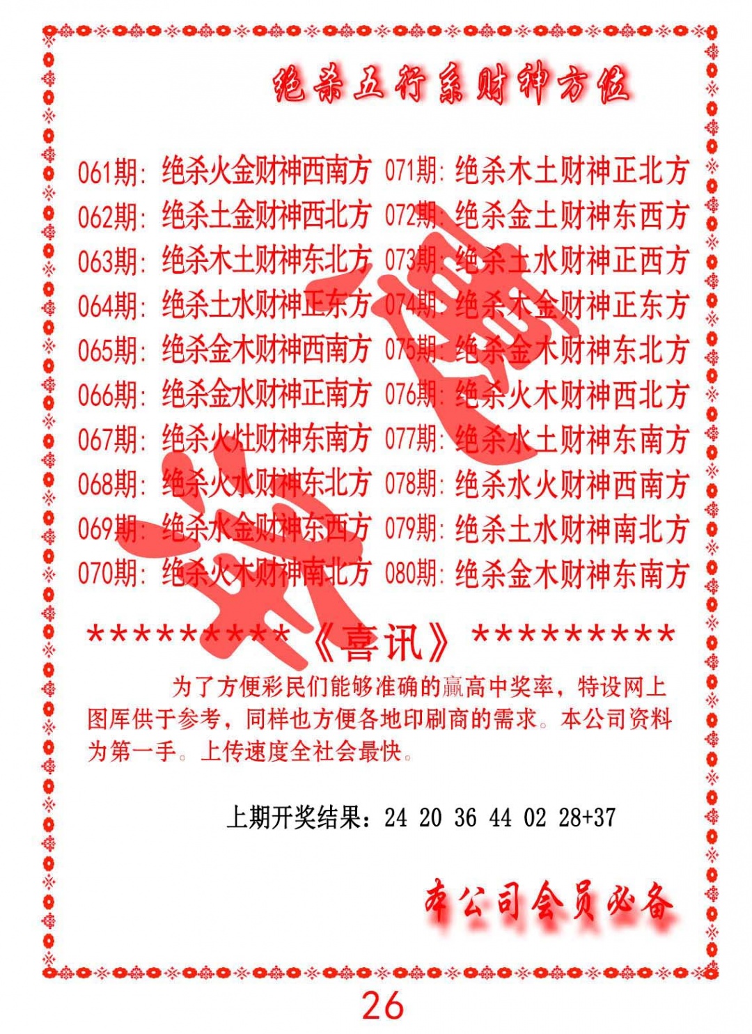 067期绝杀五行及财神方位[图]