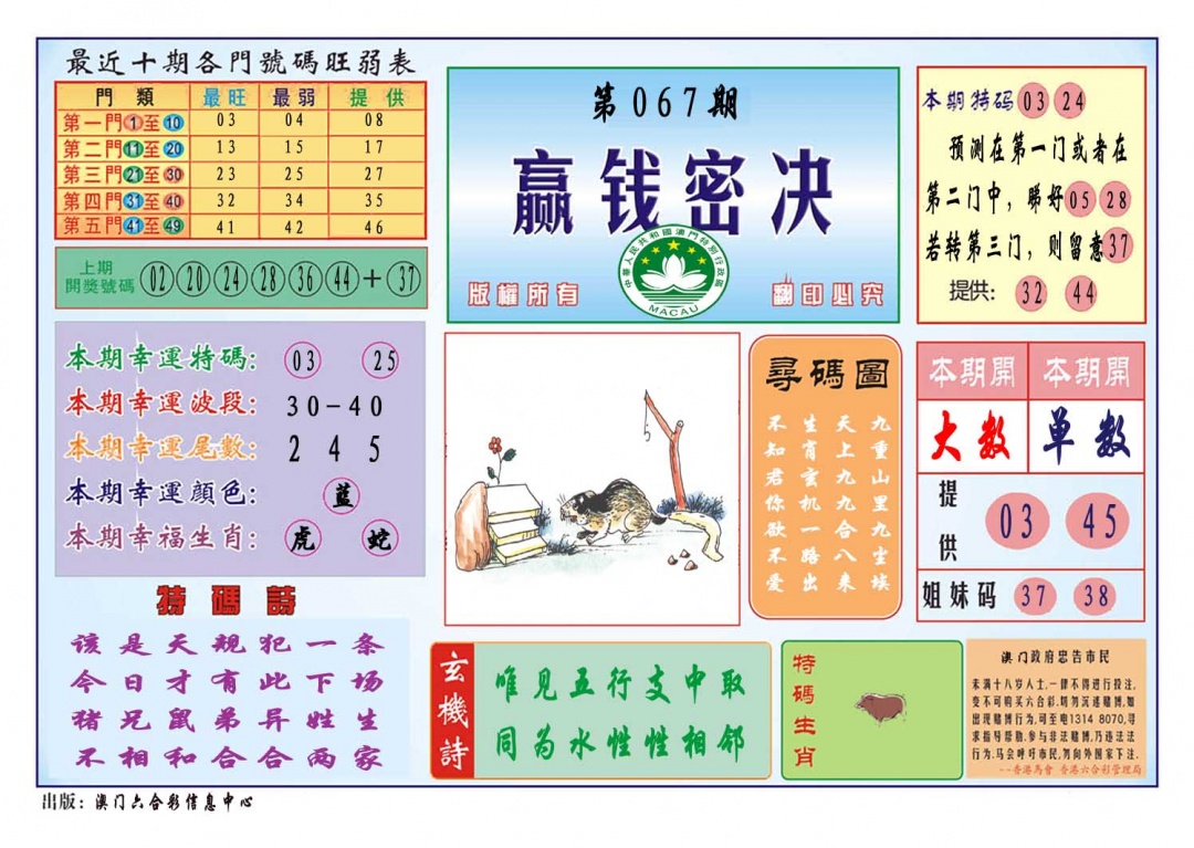 067期赢钱秘诀[图]