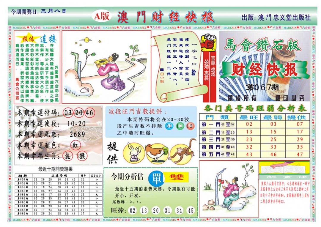 067期财经快报A[图]