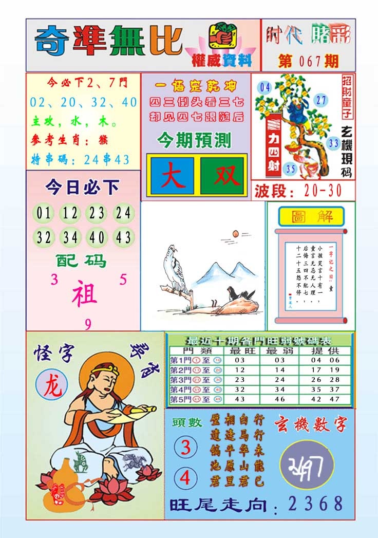 067期奇准无比[图]