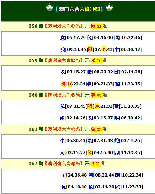 067期澳利澳六肖18码[图]