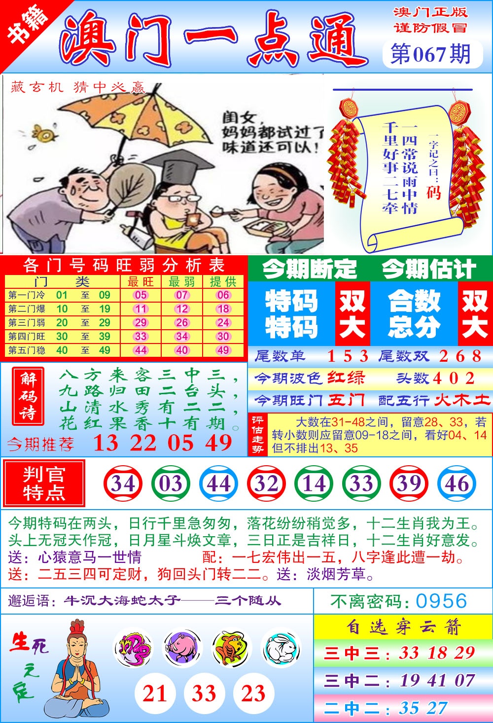 067期澳门一点通[图]