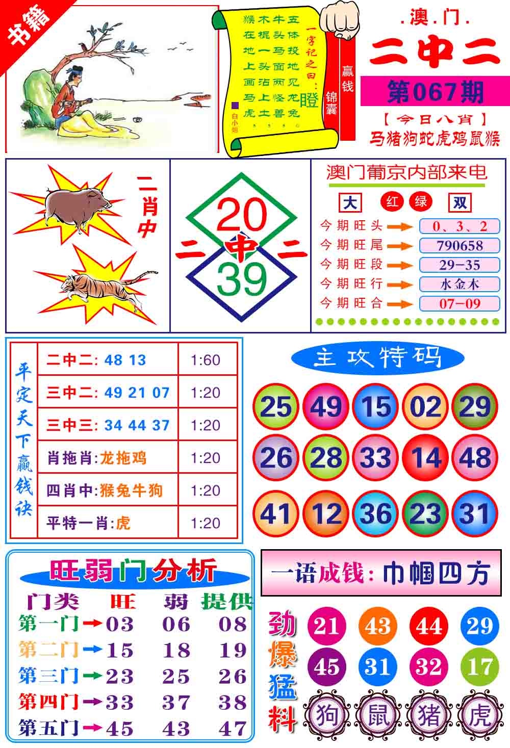 067期澳门平天下[图]