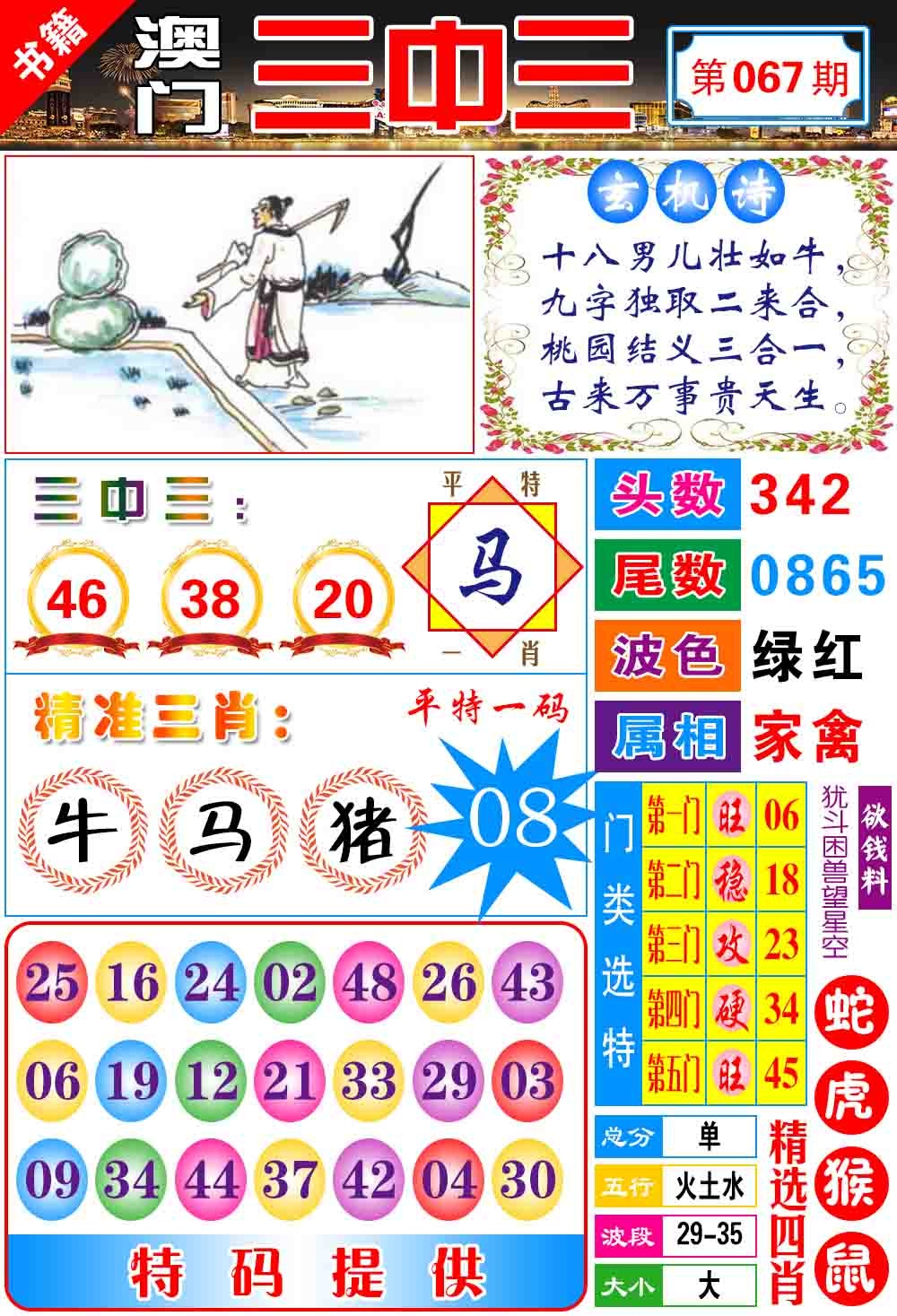 067期澳门宝典三中三[图]