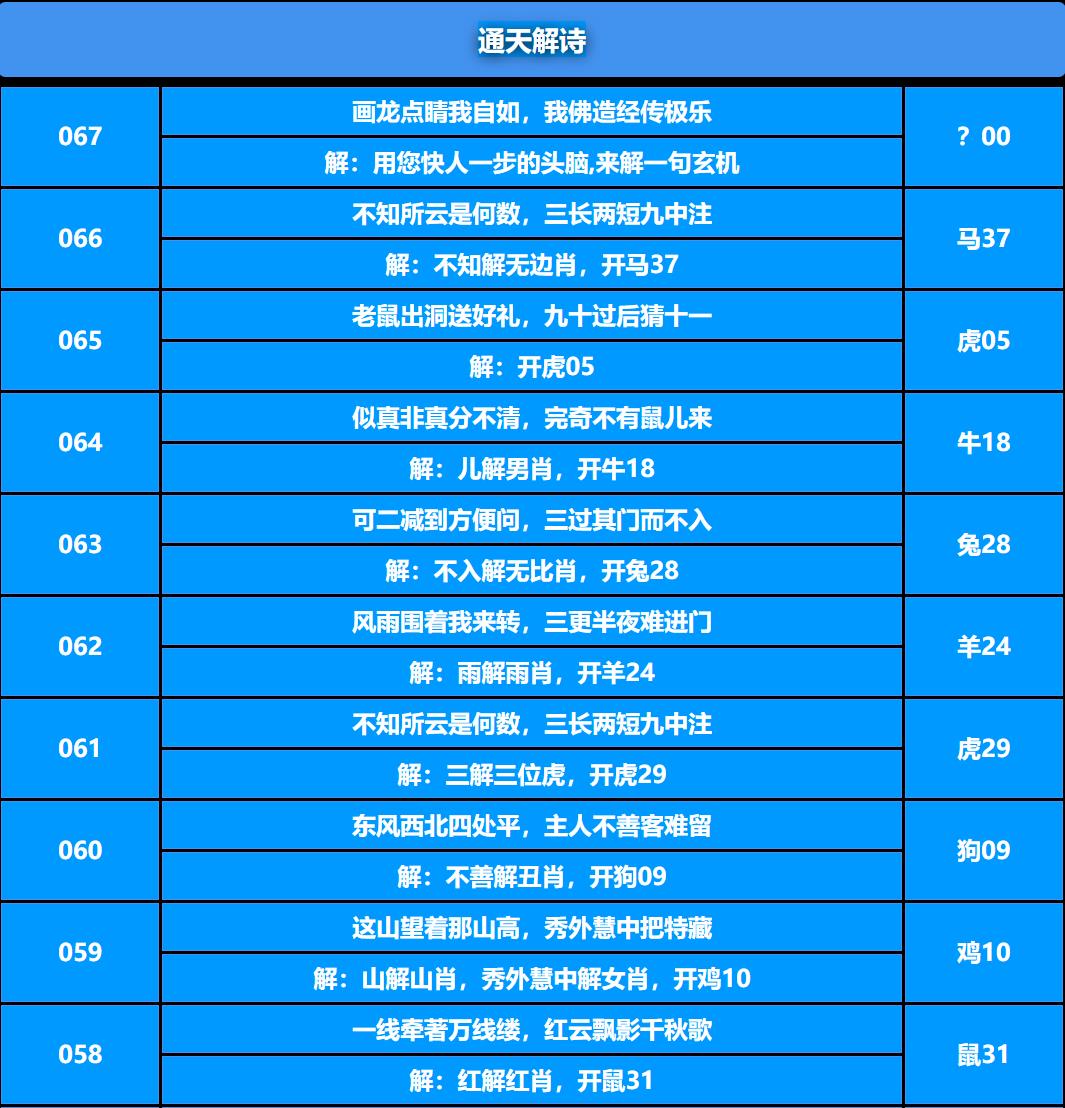 067期通天解诗[图]