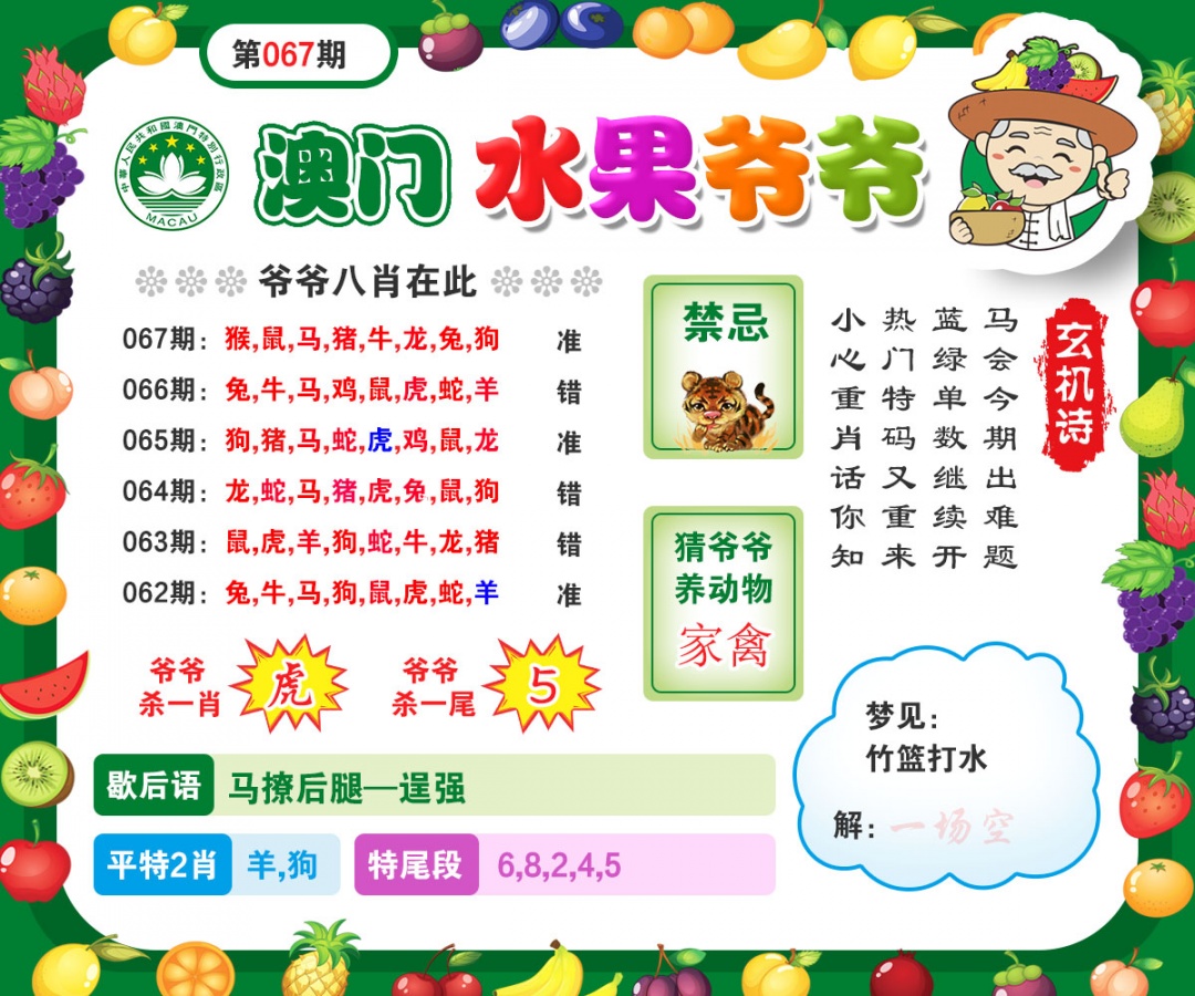 067期水果爷爷[图]