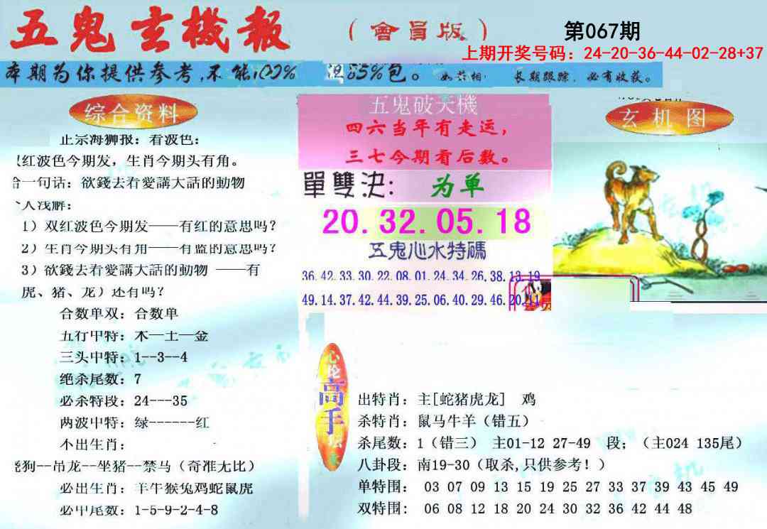 067期新五鬼玄机[图]