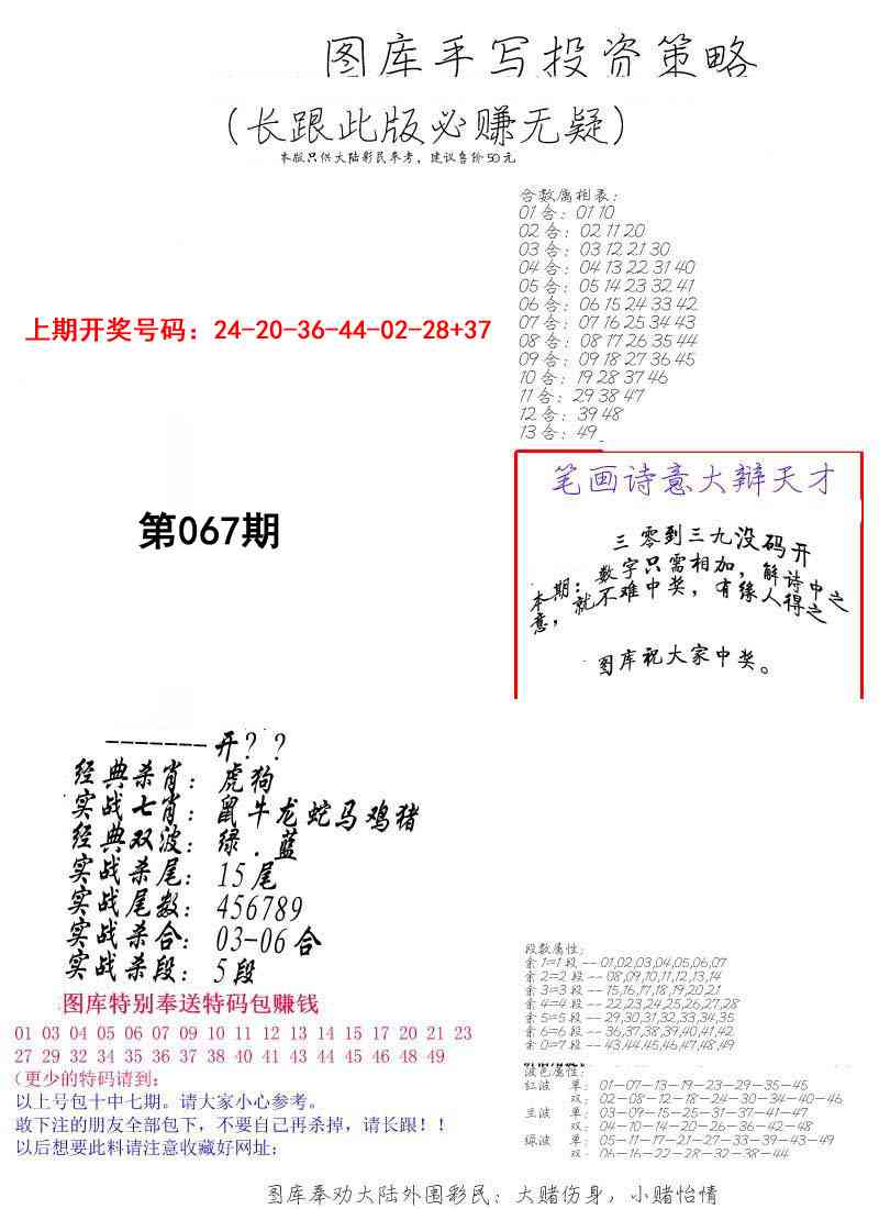 067期手写投资策略[图]