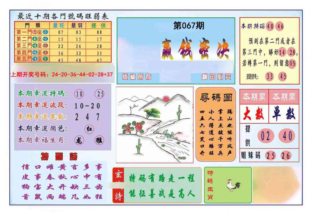 067期九龍赢钱密决(推荐)[图]