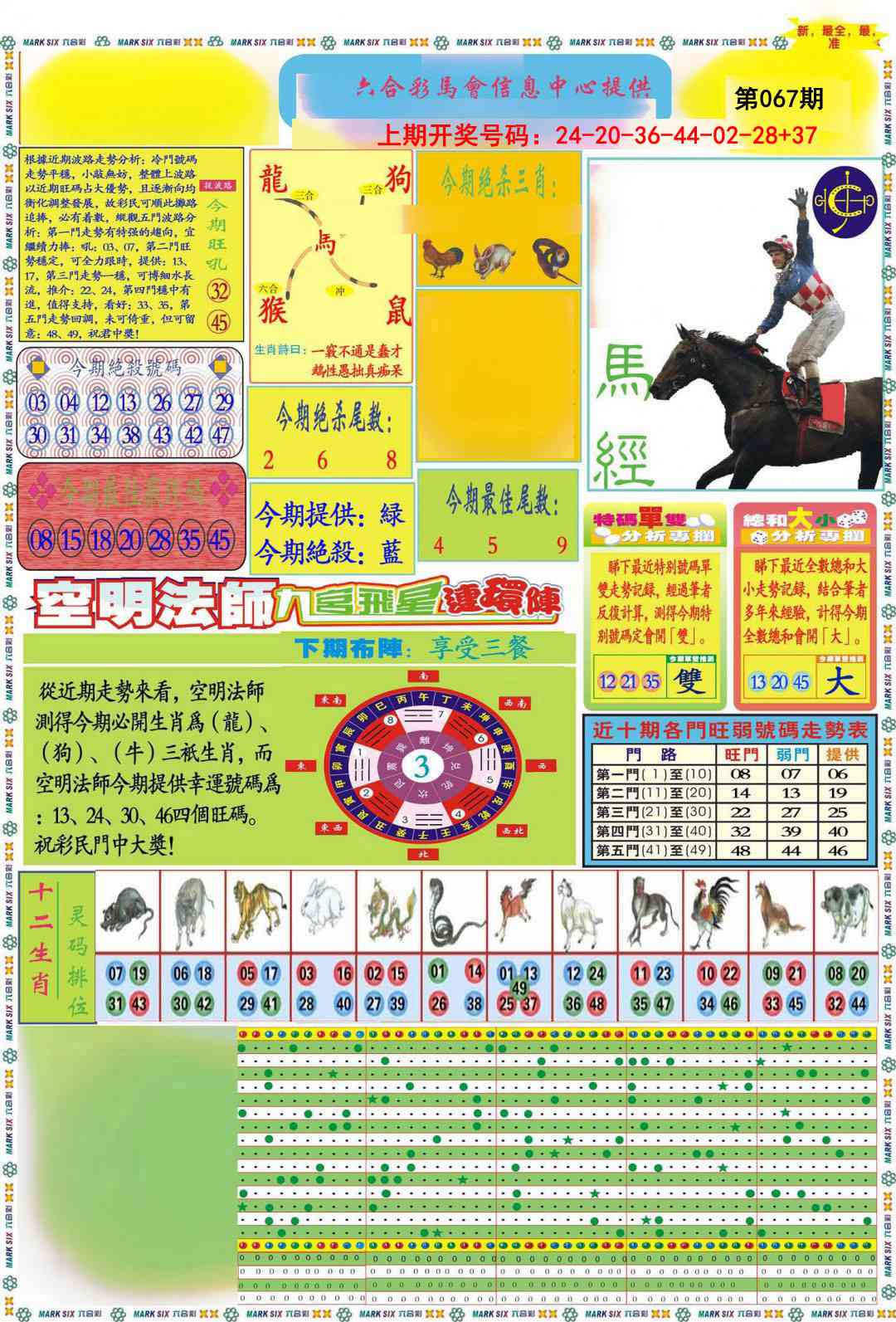 067期九龍马经A(推荐)[图]