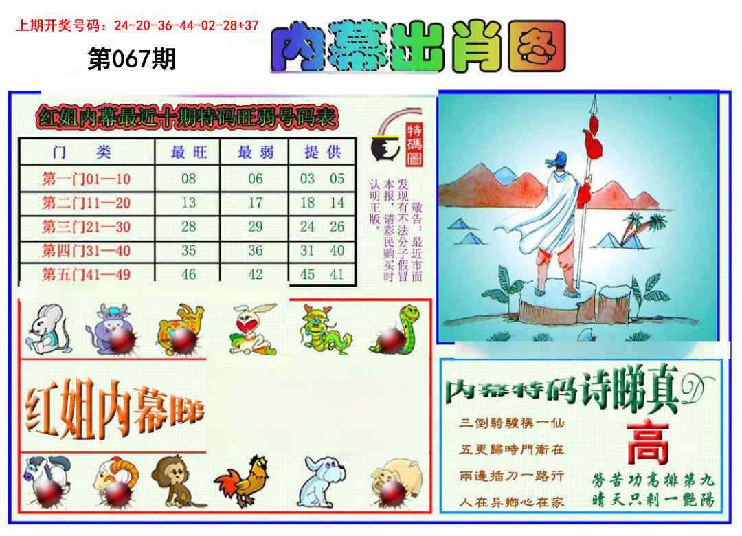 067期红姐内幕出肖[图]