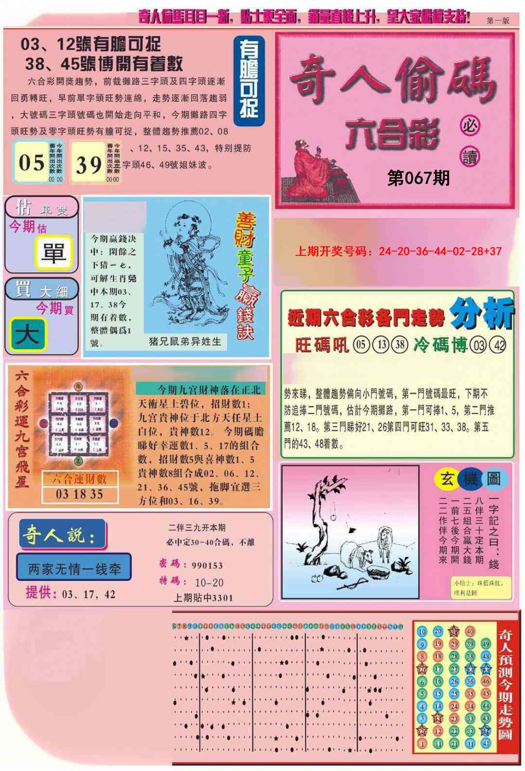 067期老奇人偷码A[图]