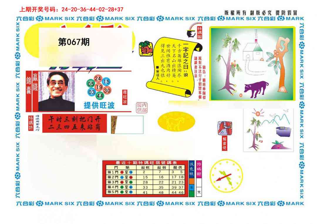 067期新特码王[图]
