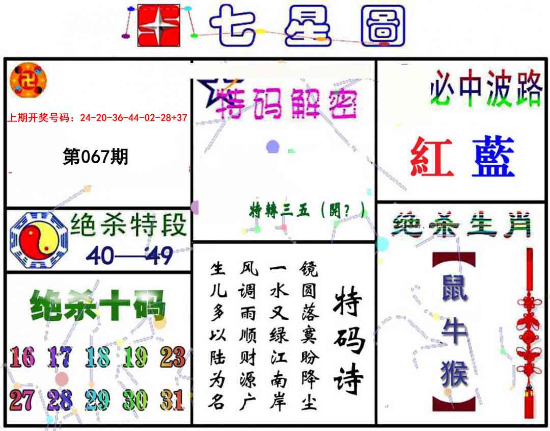 067期七星图A[图]