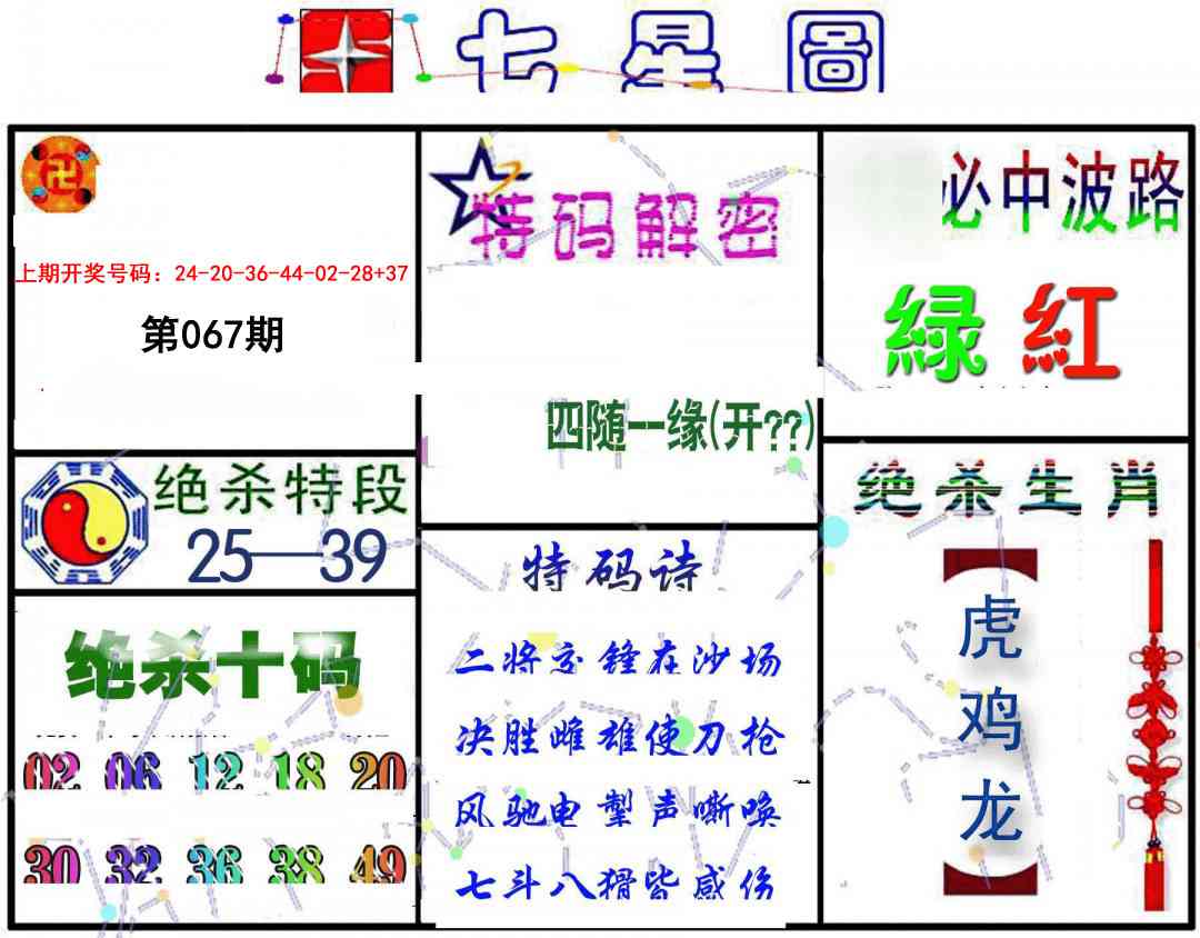 067期七星图B[图]