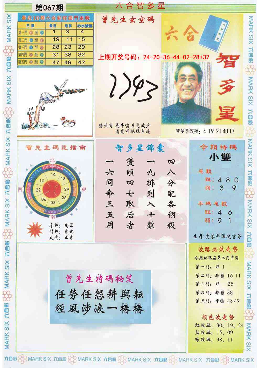 067期六合智多星[图]