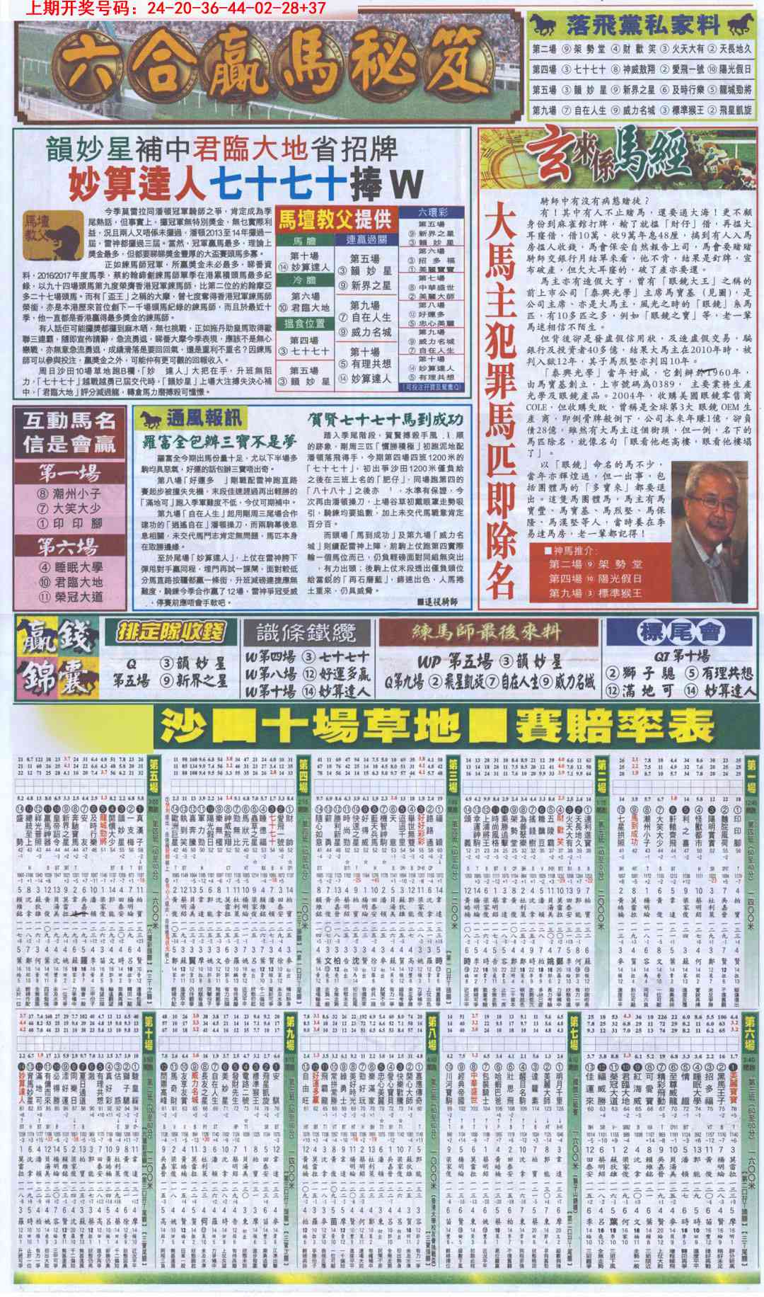 067期新报跑狗B[图]