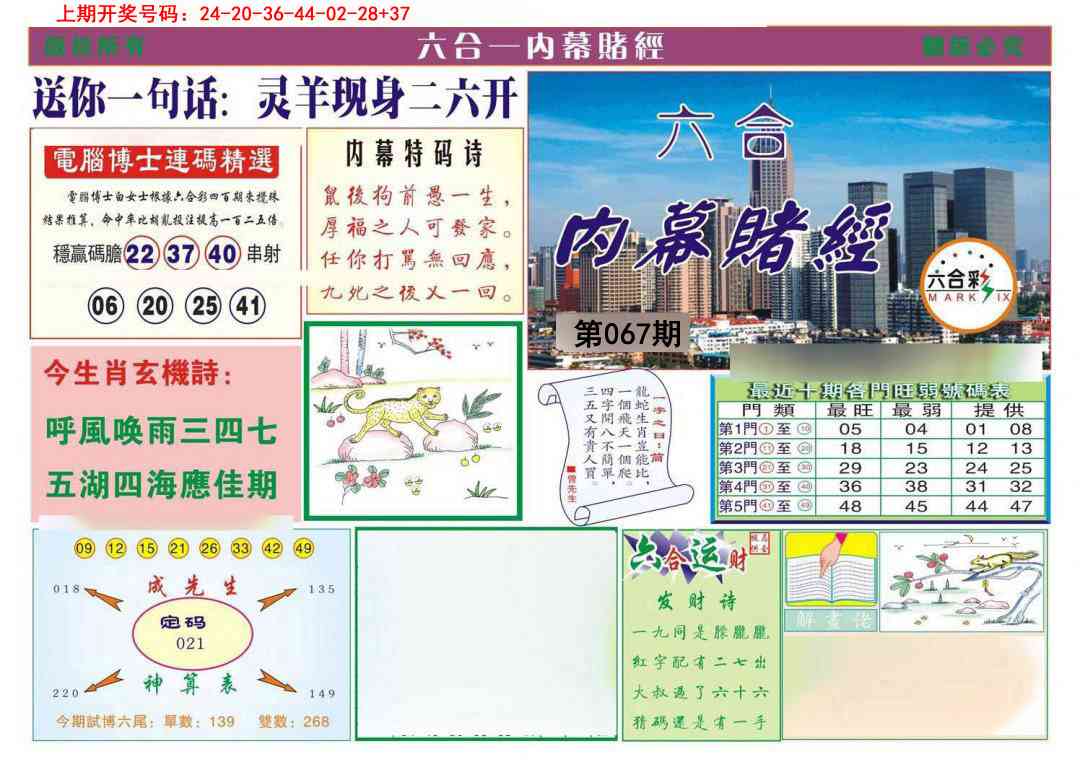 067期内幕赌经[图]