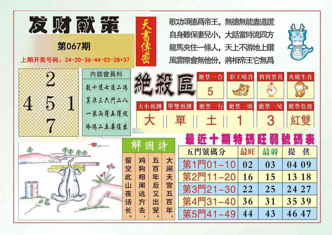 067期发财献策[图]