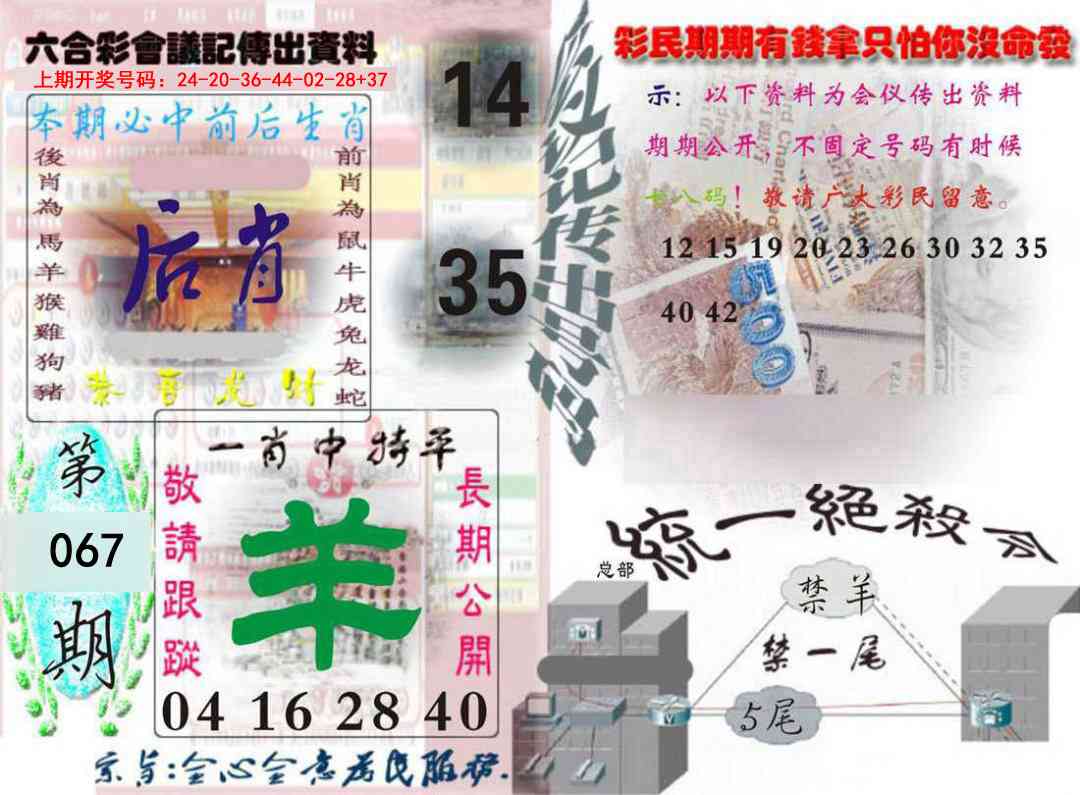 067期六合彩会议记录[图]