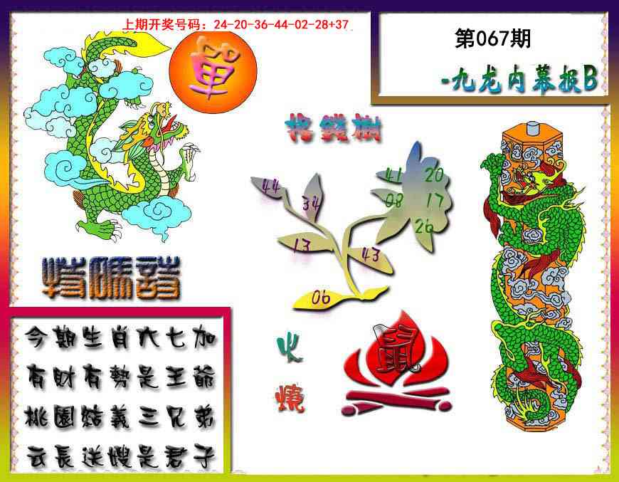 067期九龙内幕特肖图a[图]