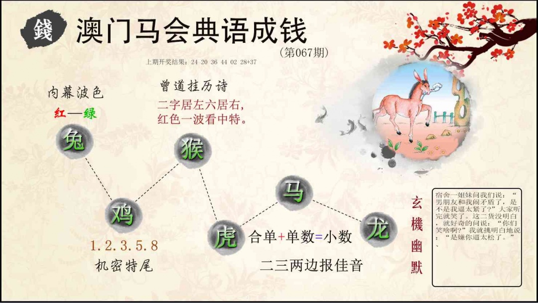 067期典语成钱[图]