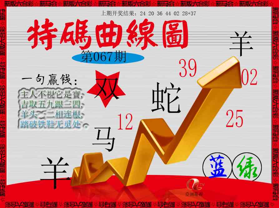 067期特码曲线图[图]