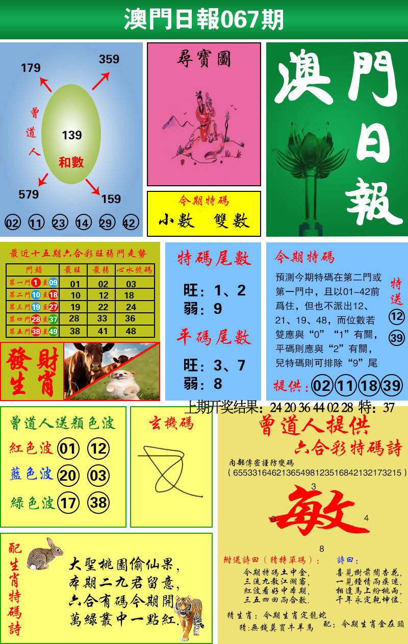 067期澳门日报[图]