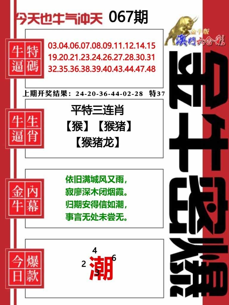 067期金牛密爆[图]