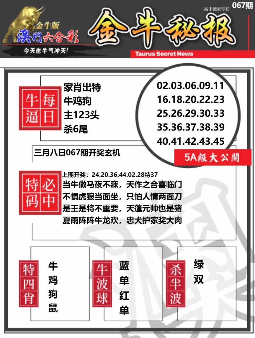 067期金牛秘报A[图]